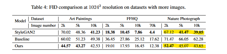 Table reproduced from paper